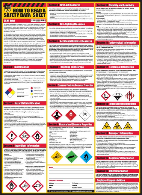 how long are sds sheets valid for.